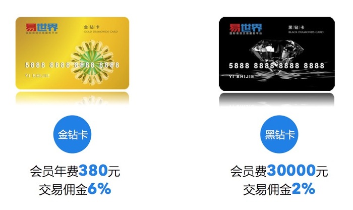 交易卡片的平台